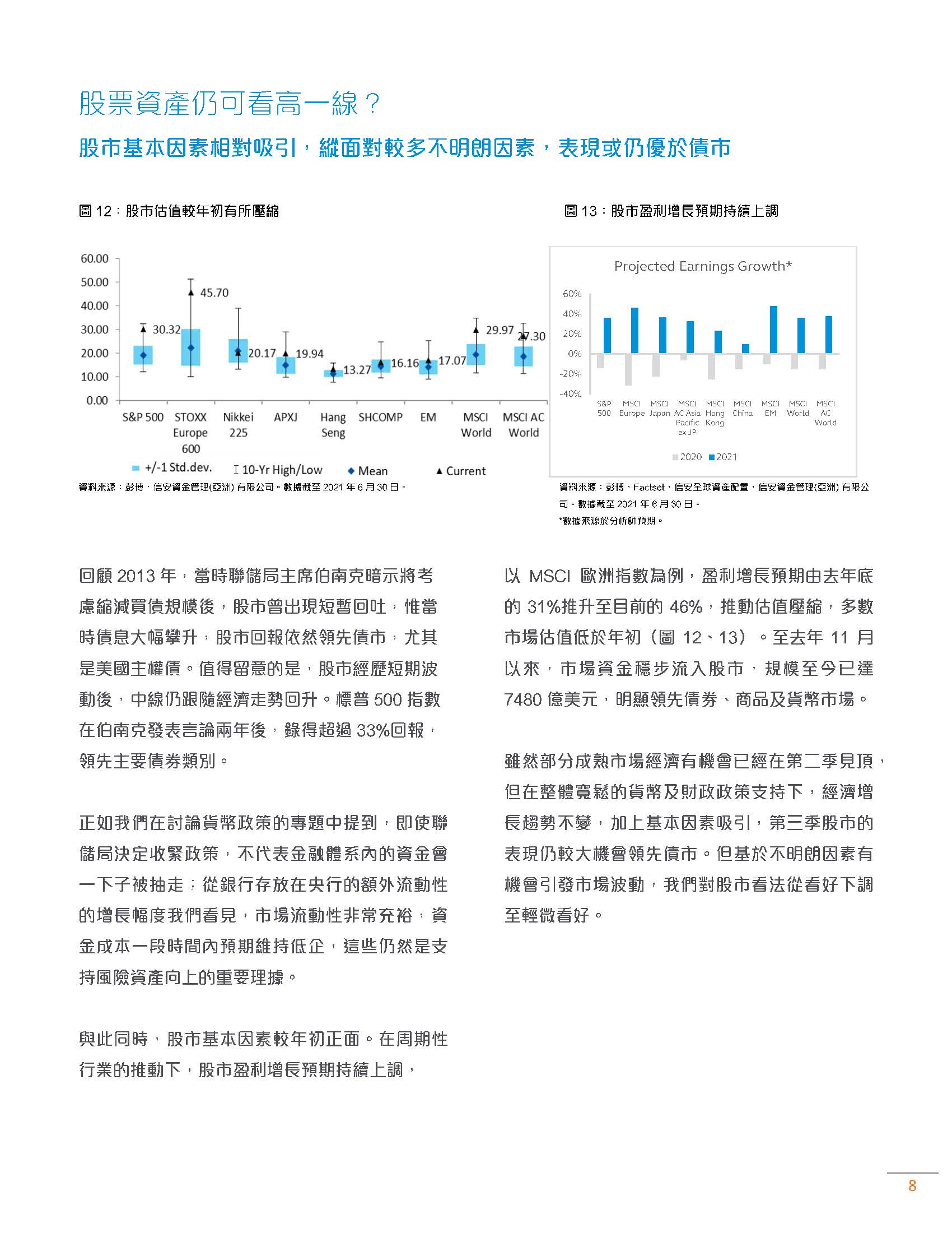 2021下半年經濟與資產配置展望