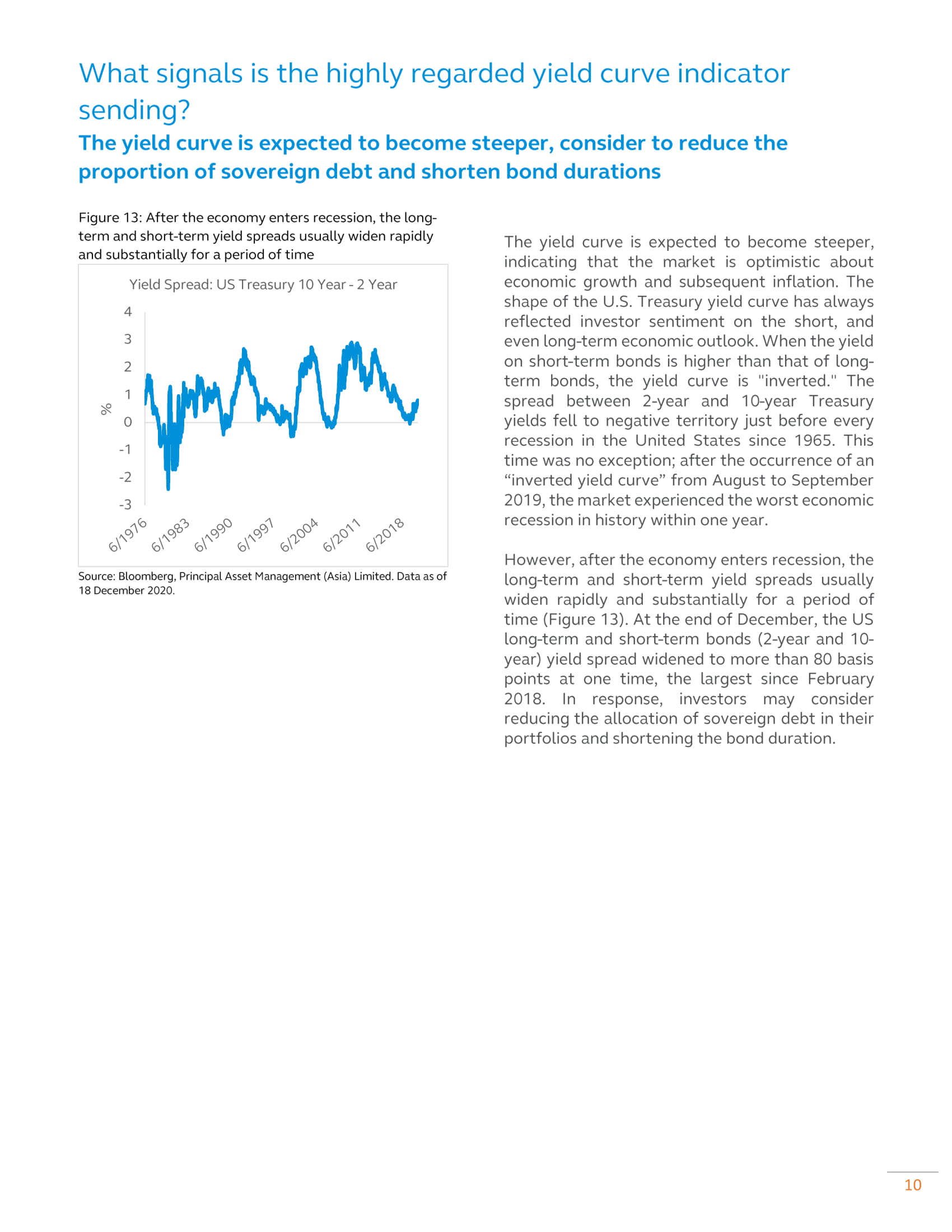 2021 Economic and Asset Allocation Outlook