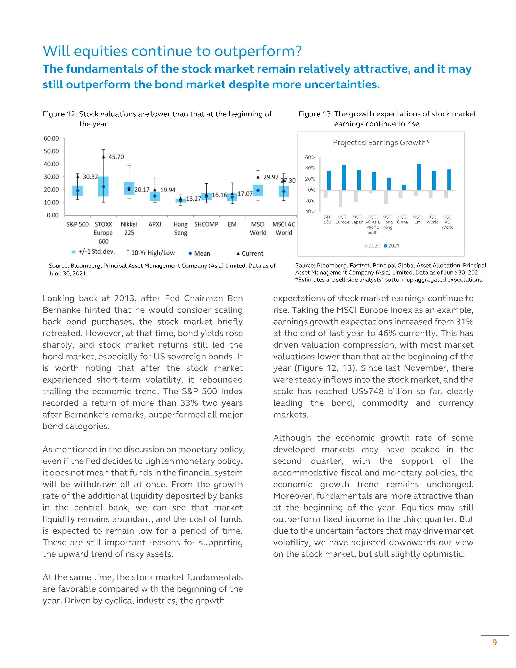 2021 2H Economic and Asset Allocation Outlook