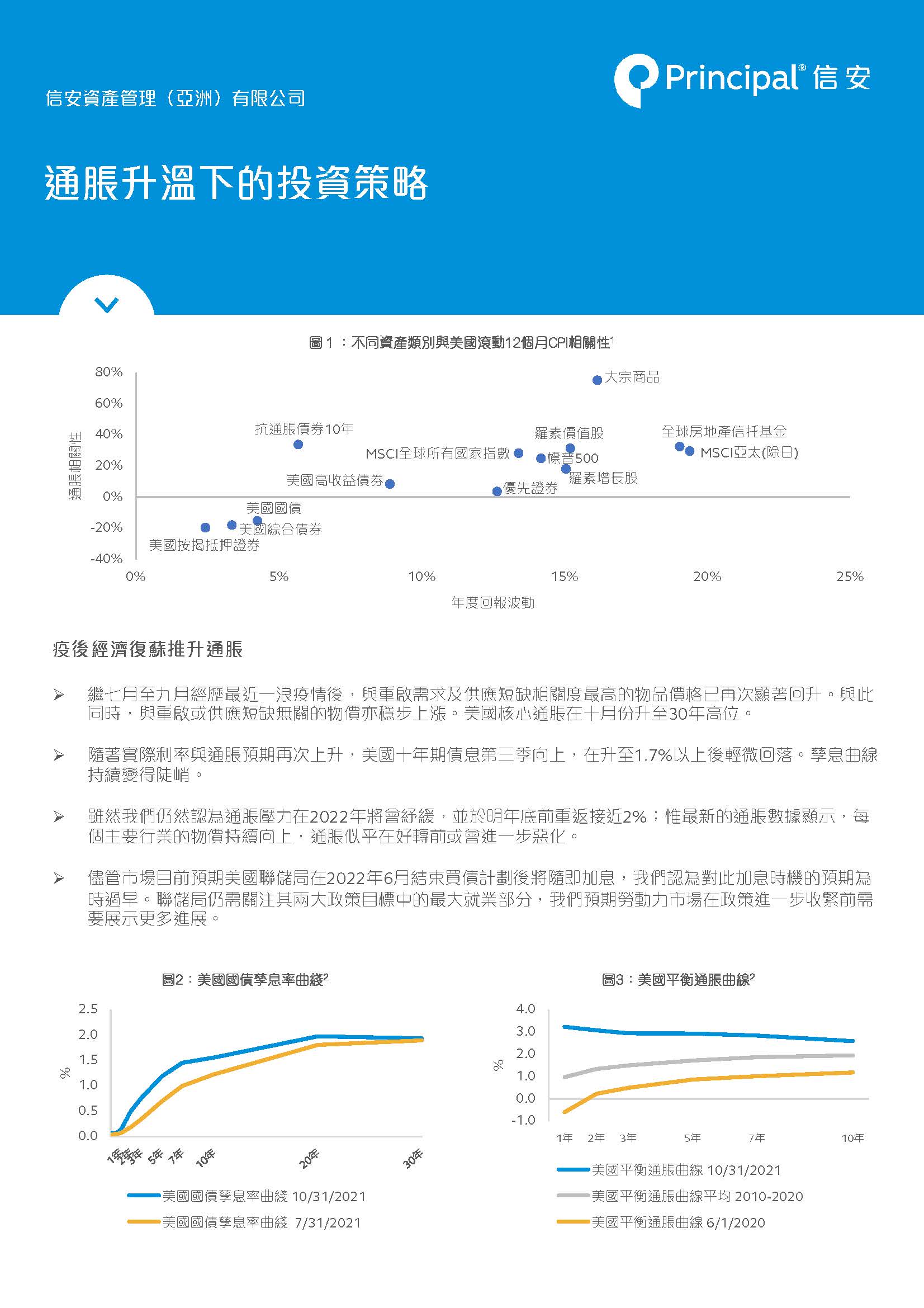 通脹升溫下的投資策略