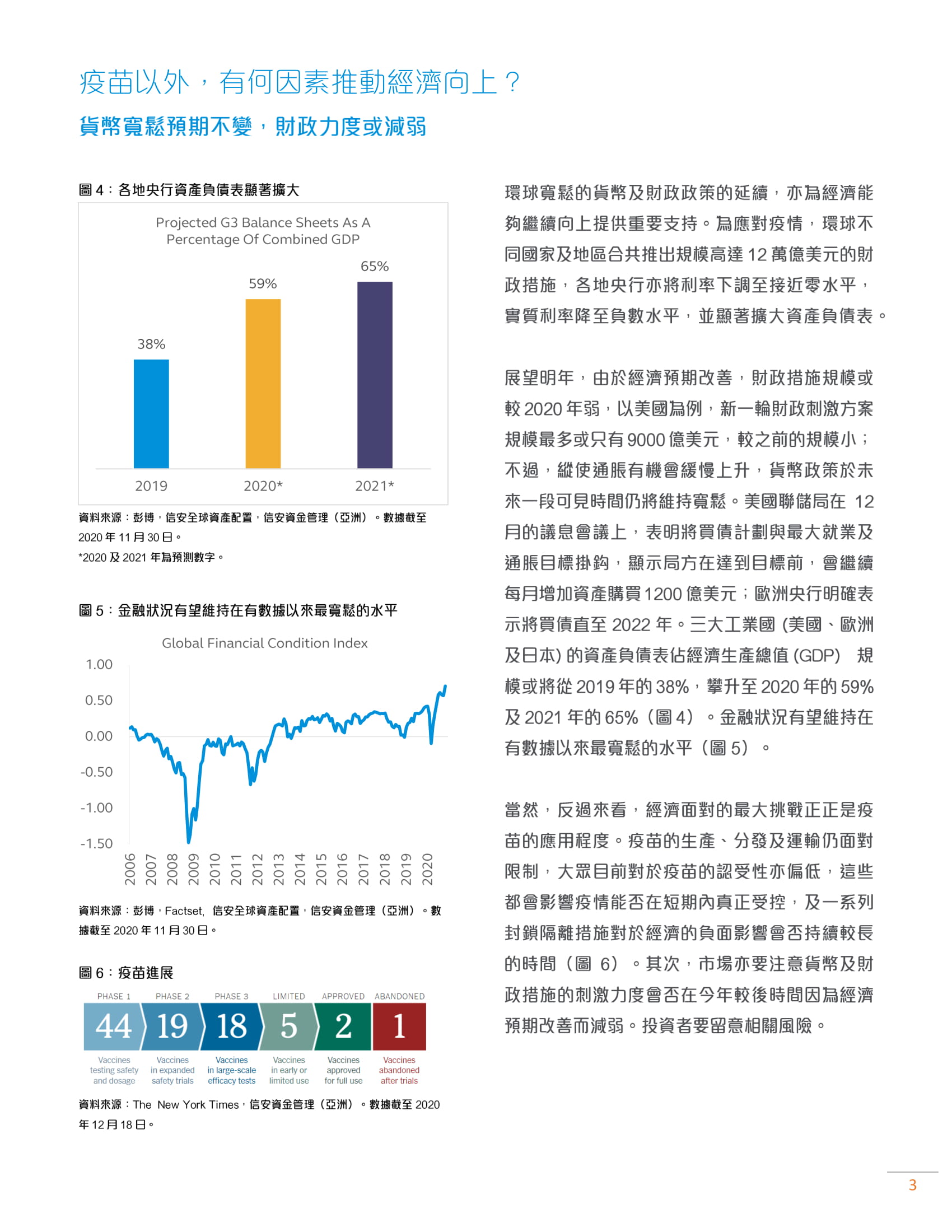 2021 Economic and Asset Allocation Outlook