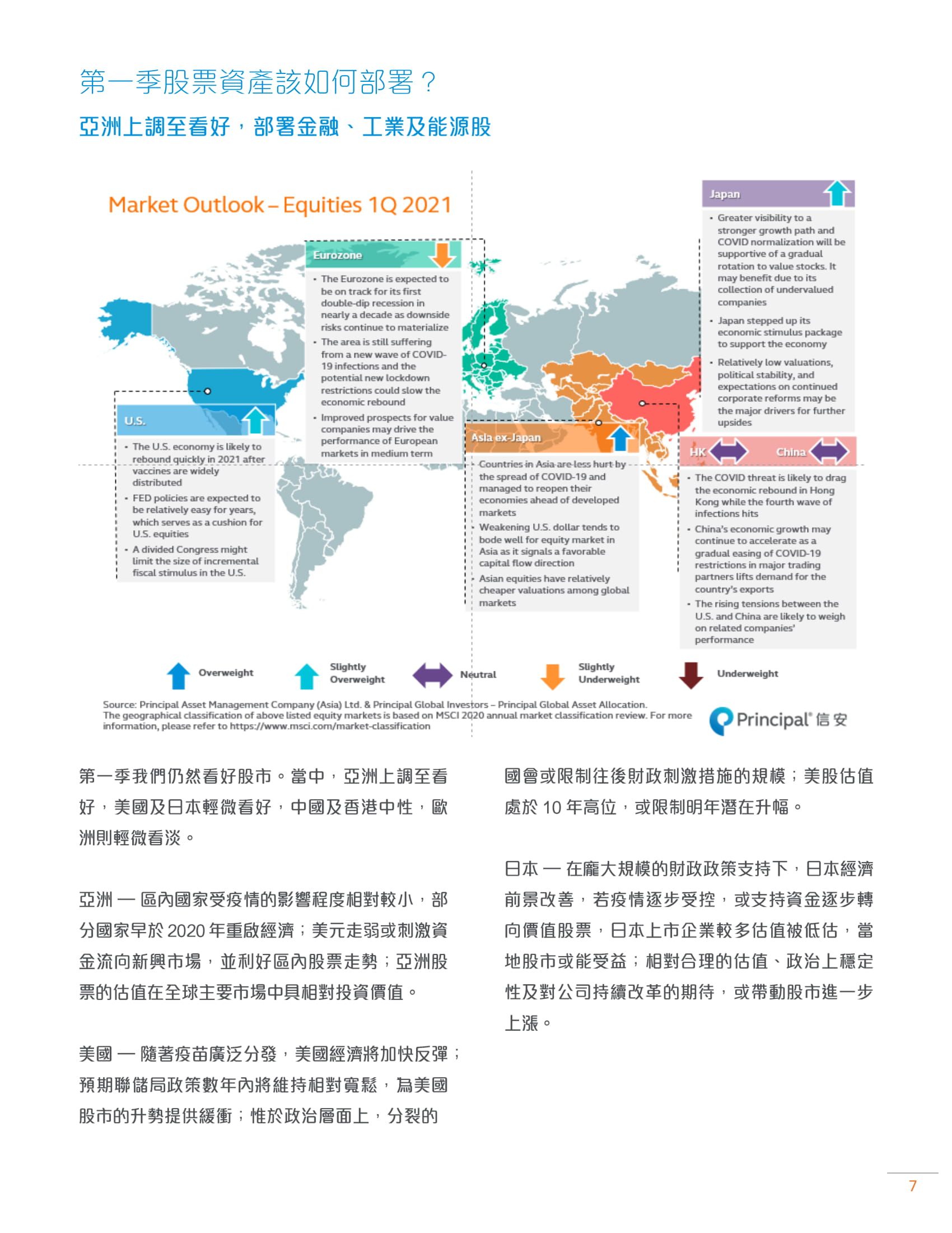 2021 Economic and Asset Allocation Outlook