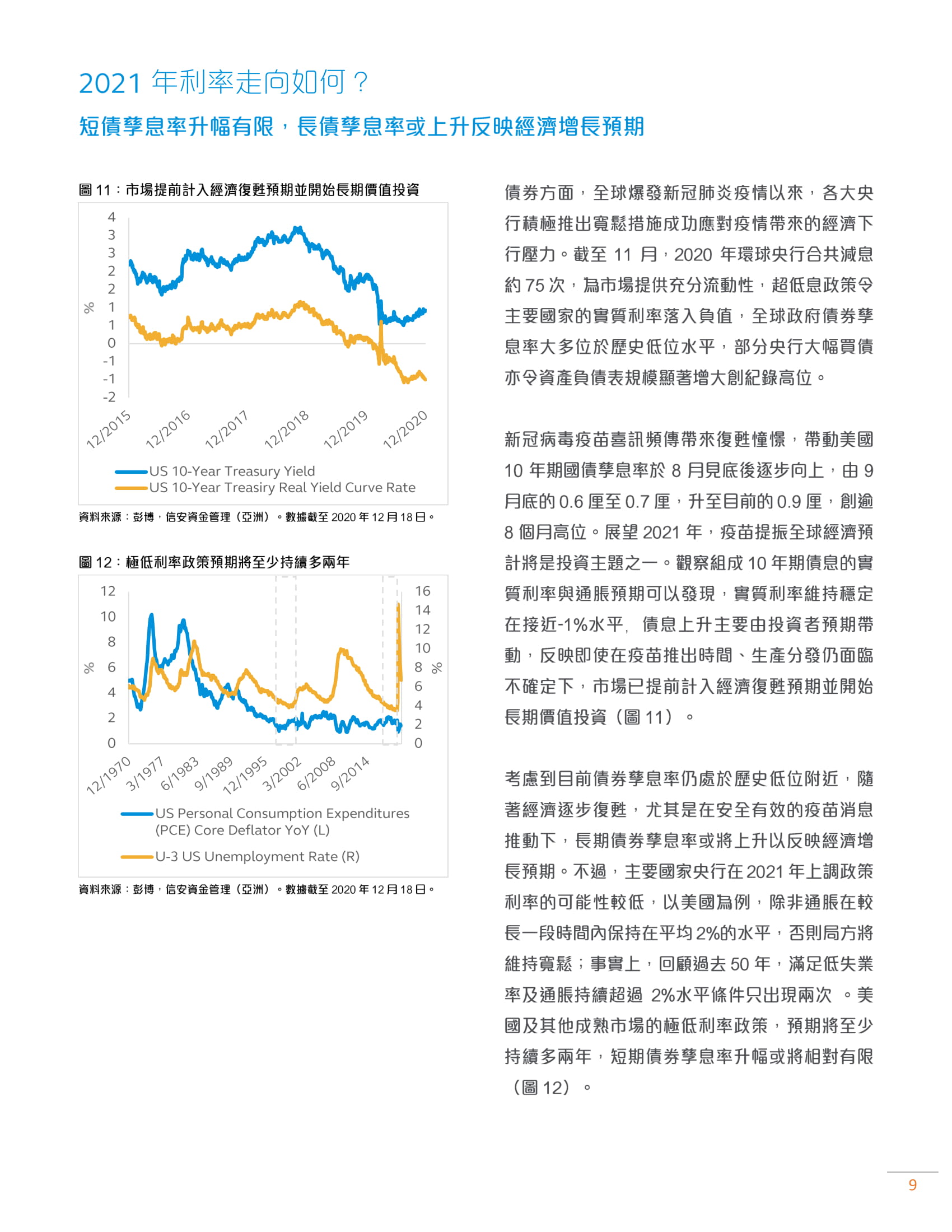 2021 Economic and Asset Allocation Outlook