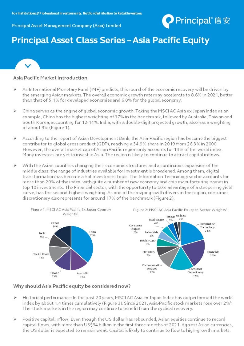 Principal Asset Class Series -- Asia Pacific Equity