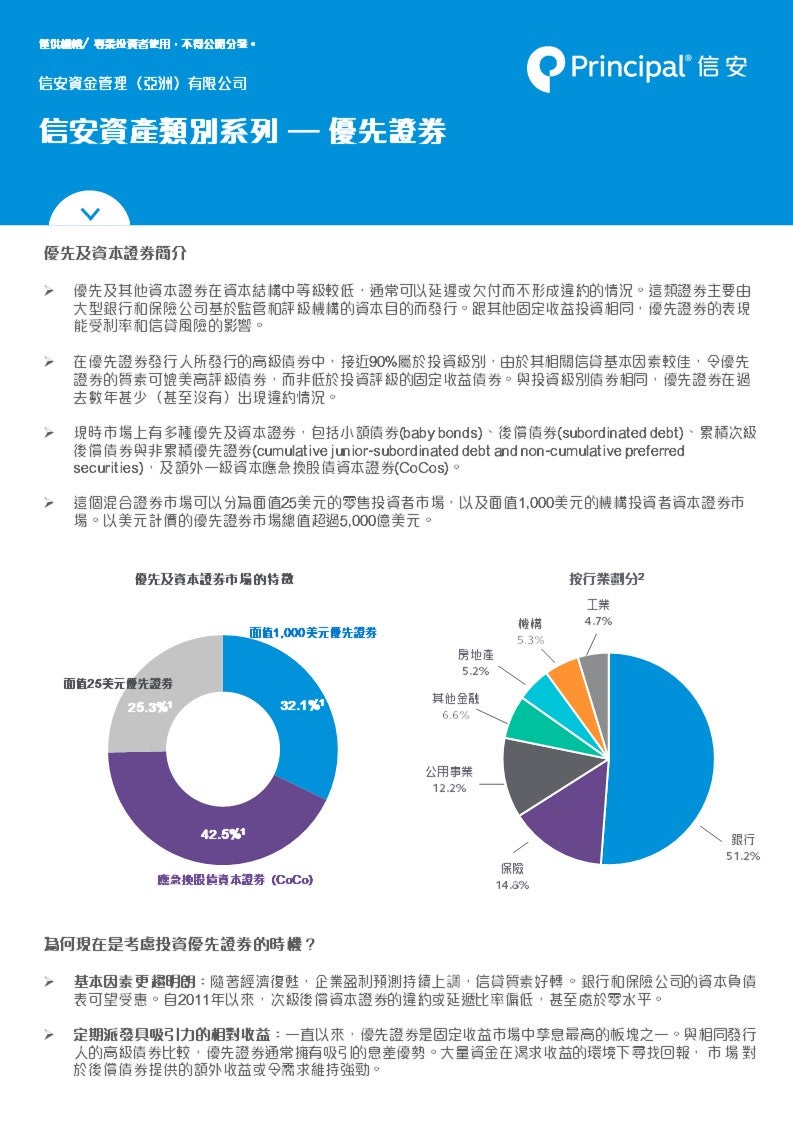 信安資產類別系列 – 優先證券